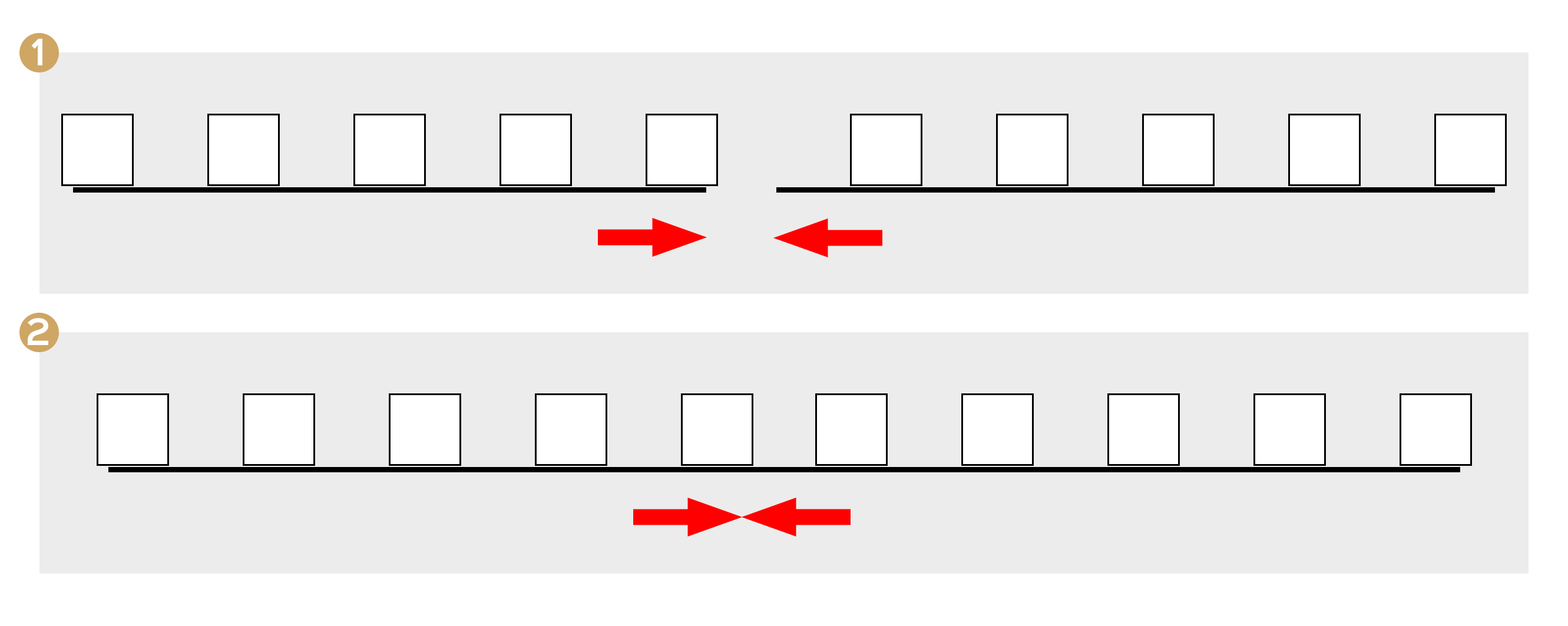 Kaip prijungti plokštes