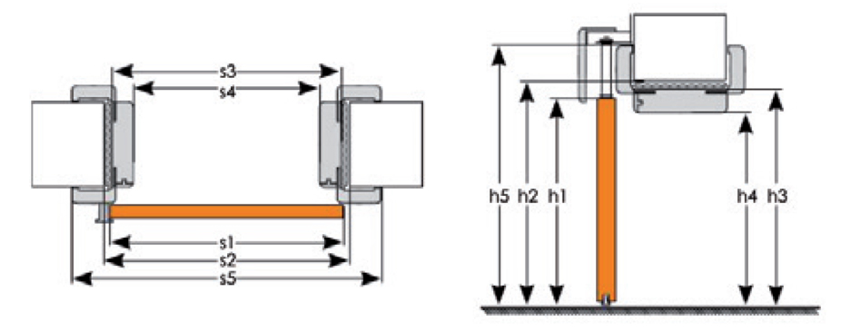 Rysunek techniczny