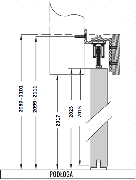 System do drzwi przesuwnych