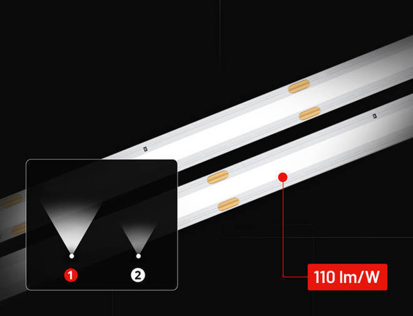 Żelowa taśma LED z funkcją ściemniania - 4000 K