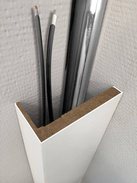 Osłona obudowa do rur